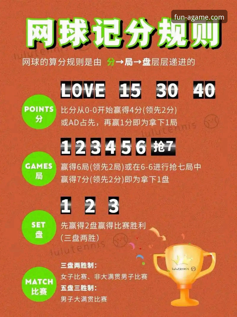 爱游戏app官方正版安装失败 从迪拜到沙漠:追踪顶尖网球选手的“惊险赛程”实用指南