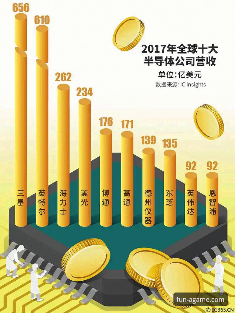 爱游戏平台2026新版背后的创新真相：一个探索者的深度揭秘