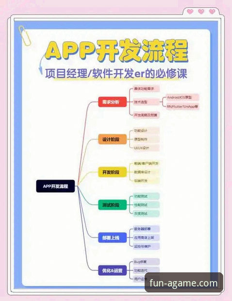爱游戏app下载安装 爱游戏平台官方客户端下载与安装全流程操作教程